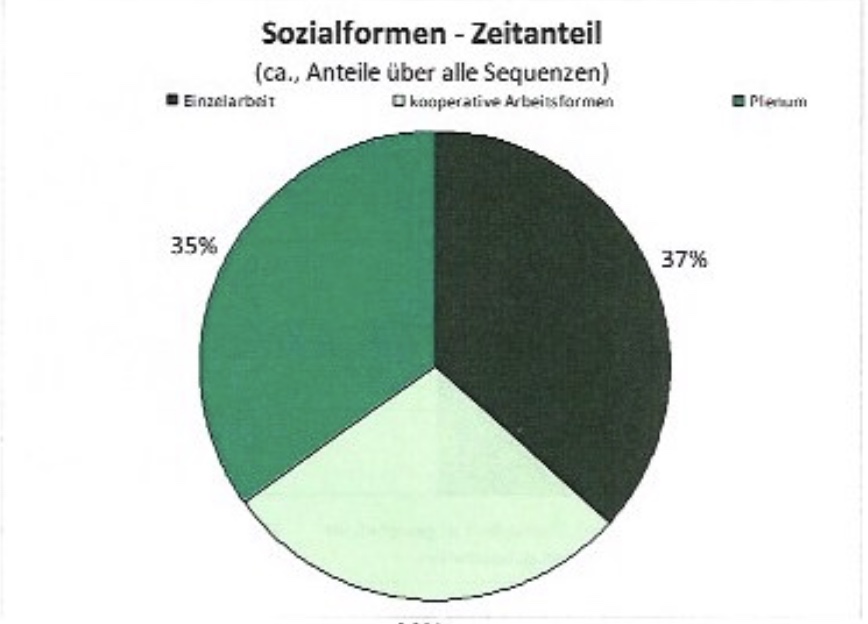 schulinspektion2